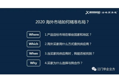 公益课堂丨疫情之下，外贸企业如何线上低成本快速拓客