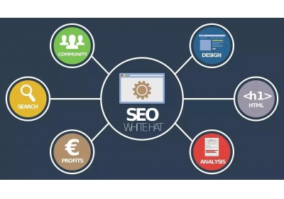 精品 | 五招教你尽快提升网站关键词排名