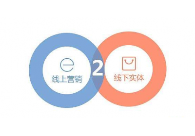 当下现状，企业如何进行自救？线上营销帮到你
