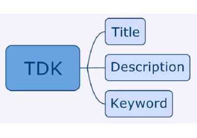 网站排名优化，每个TDK都应该配置吗？