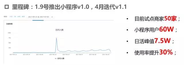 K米点歌<strong>小程序</strong>